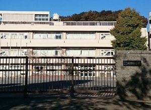 城郷小学校